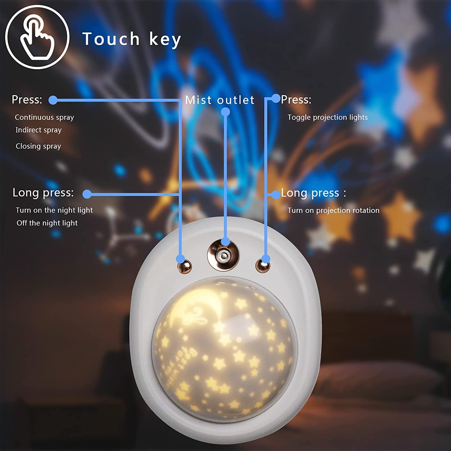 Hmluesr Baby Cool Mist Humidifiers For Bedroom Quiet   16.91 Oz Small Humidifiers For Home With Night Light & Star Projector For