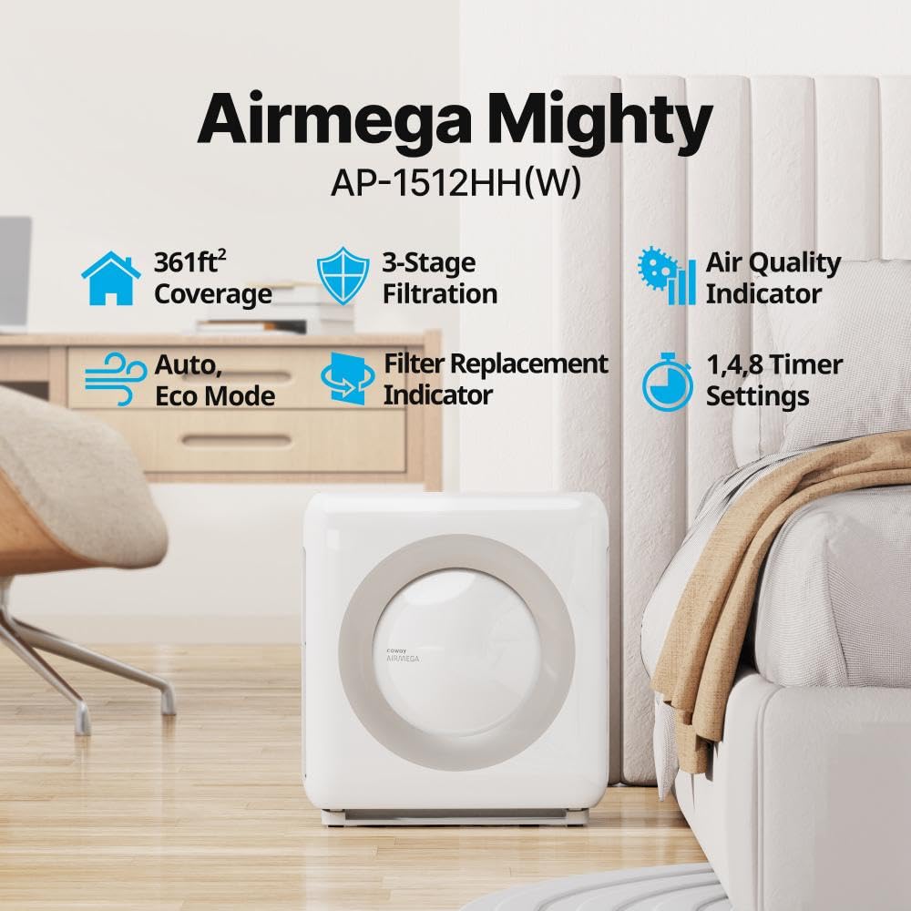 Coway Airmega Ap 1512Hh(W) True Hepa Purifier With Air Quality Monitoring, Auto, Timer, Filter Indicator, And Eco Mode, 16.8 X 1