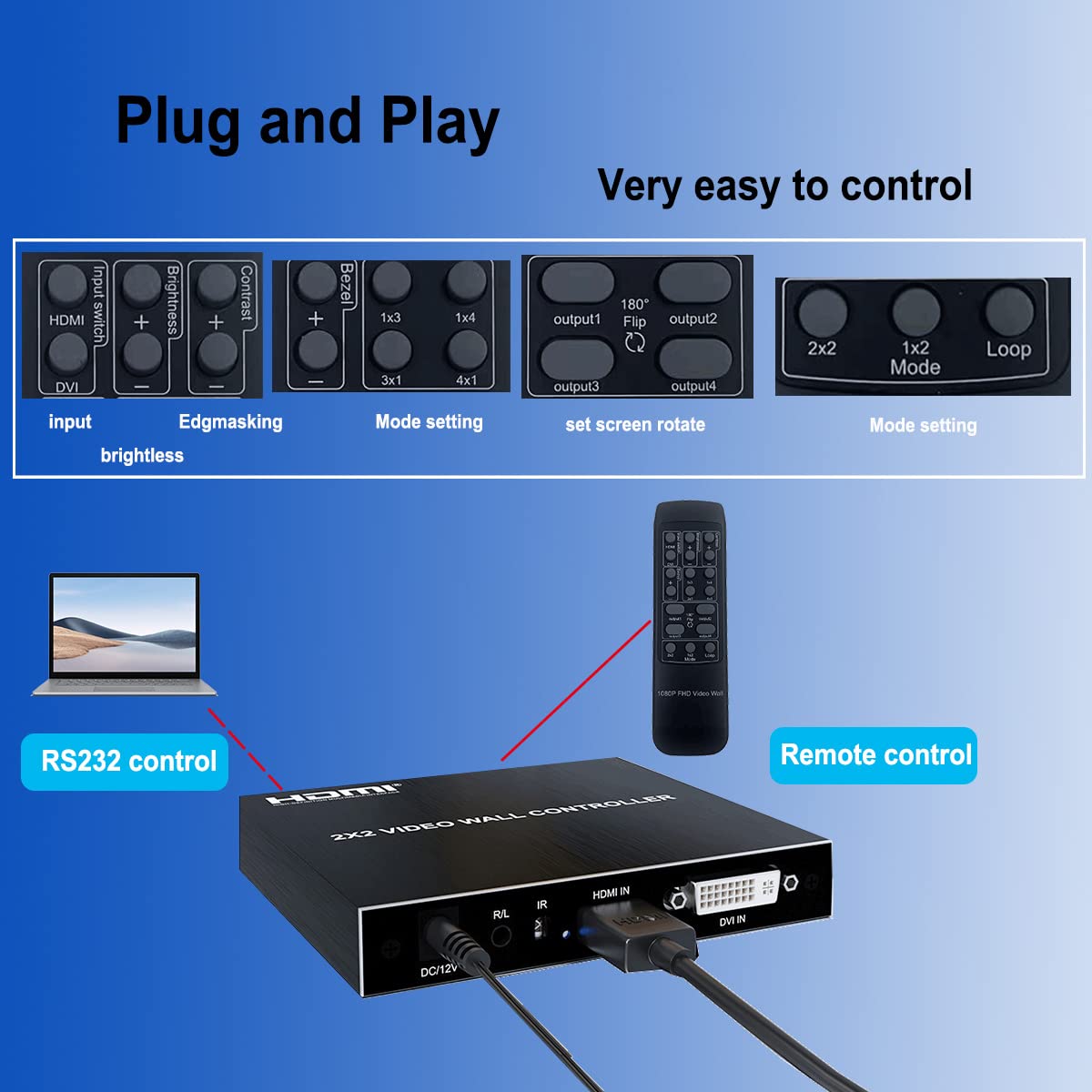 2X2 Hdmi Video Wall Controller, Hdmi & Dvi Support 4K Input Tv Wall Controller,1080P Output Tv Wall Processor, Ir Remote & Rs232