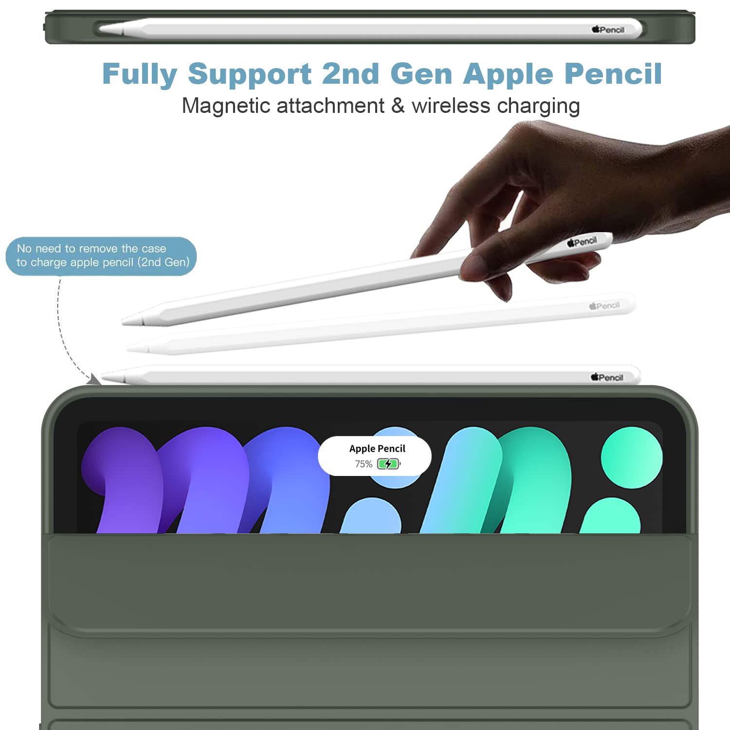 Imieet Ipad Mini 7 Case 2024 (A17 Pro), Ipad Mini 6 Case (8.3 Inch,2021 Model), Ipad Mini 7Th/6Th Generation Case With Pencil Holder, Trifold Stand Smart Case With Soft Tpu Back,Dark Green