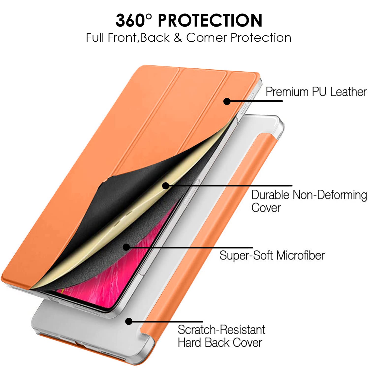 Durasafe Cases For Ipad Pro 11 Inch 1 Gen 2018 [ Pro 11 1St ] A1980 A1934 A2013 A1979 Mu0T2Ll/A Mu0Y2Ll/A Mtxn2Ll/A Mtxp2Ll/A Sl
