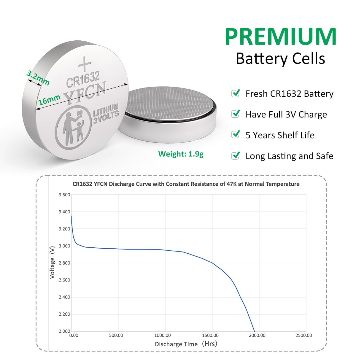 Yfcn Cr1632 Battery 3V Lithium Battery 10 Count Pack Cr1632 Batteries For Car Key Fob, Keyless Remote, Sensors - Cr 1632 Coin Ce