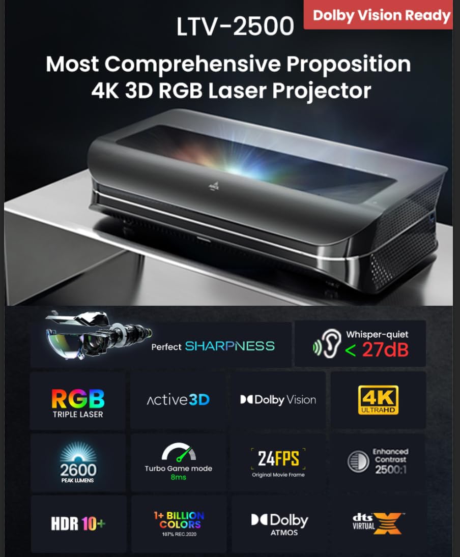 Awol Vision Ltv 2500 4K Uhd Ultra Short Throw Triple Laser Projector With Dolby Vision & Atmos, Active 3D, 150'', 2600 Peak Lume