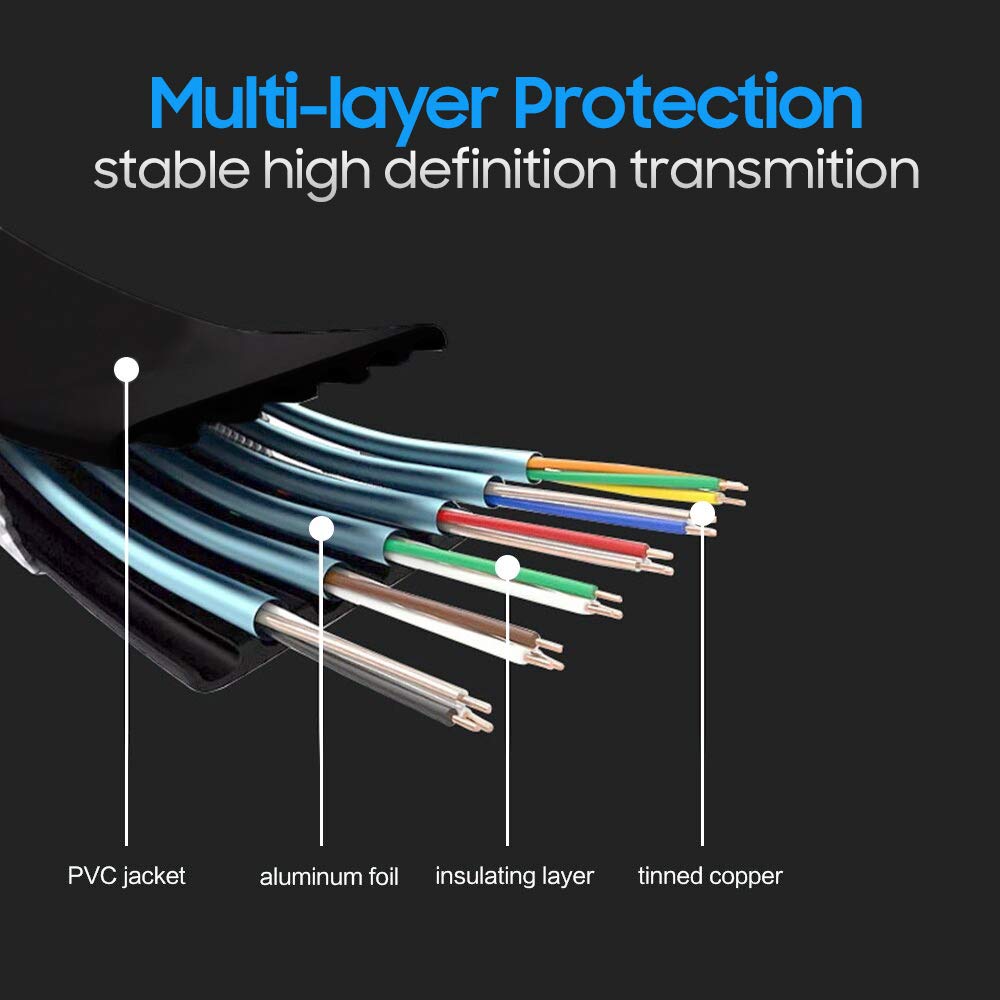 Cmple High Speed Flat Hdmi Cable   Hdmi To Hdmi Cord With Ultra Hd 4K, 3D, 2160P And Arc Audio Return Channel   15 Feet
