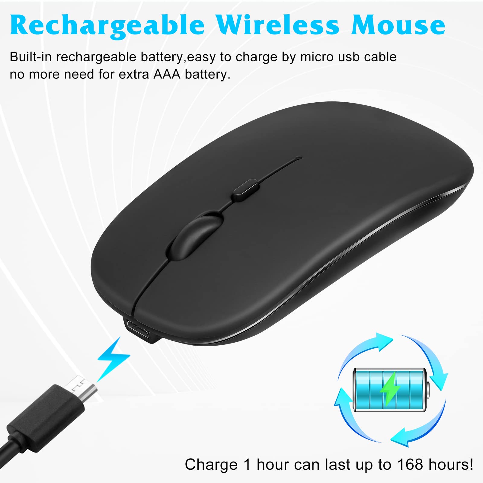Urbanx 2.4Ghz & Bluetooth Mouse, Rechargeable Wireless Mouse For Samsung Galaxy Tab A8 10.5 (2021) Bluetooth Wireless Mouse For Laptop/Pc/Mac/Ipad Pro/Computer/Tablet/Android Onyx Black