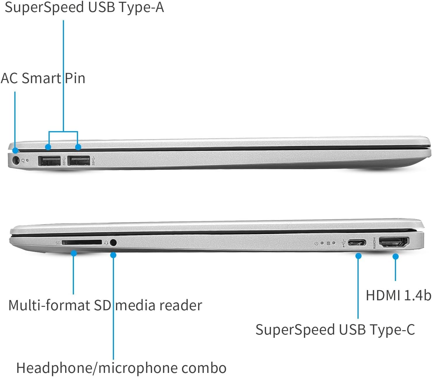 Hp Essential Laptop, 15.6'' Fhd Display, Intel Core I3 1215U, 64Gb Ram, 2Tb Pcie Ssd, Micrsoft Office Trial+Bluetooth Earbud, Wi