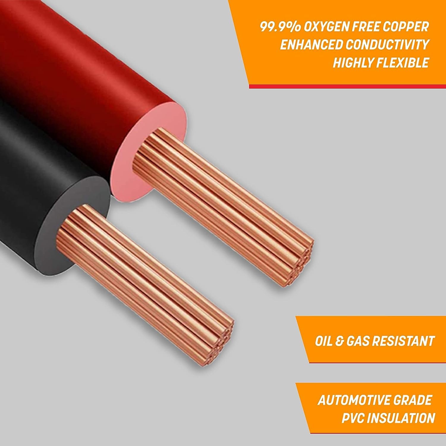 Gs Power 100% Copper 10 Awg (American Wire Gauge) Ofc Wire. 25 Ft Red & 25 Ft Black Bonded Zip Cable For Car Audio Primary Remot