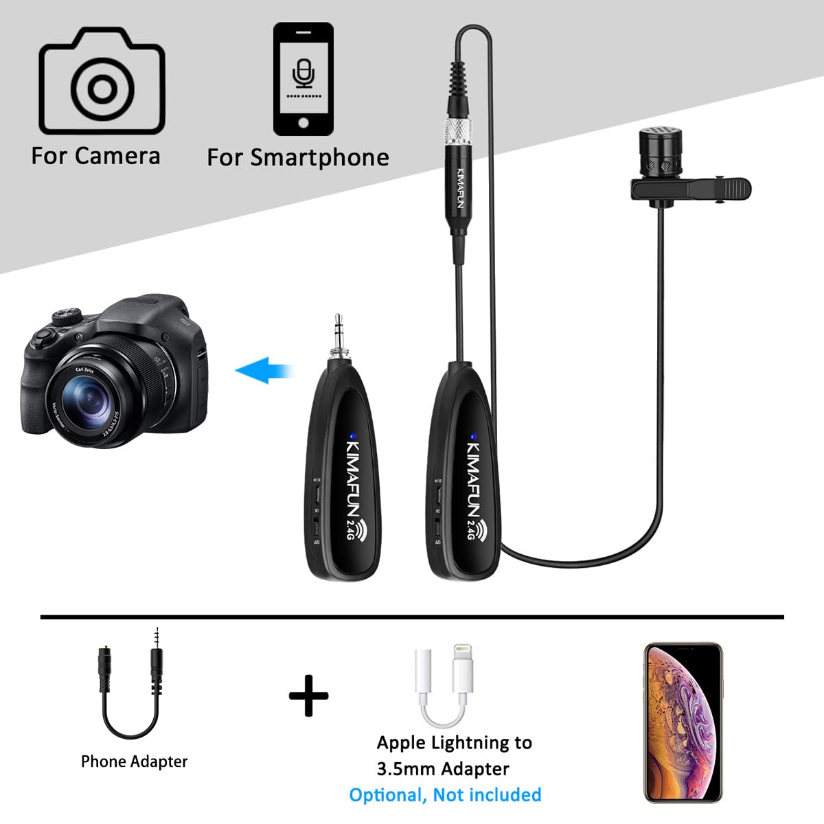 Kimafun Wireless Microphone System, 2.4G Wireless Headset And Lavalier Lapel Microphones For Iphone, Android Phone, Laptop And S