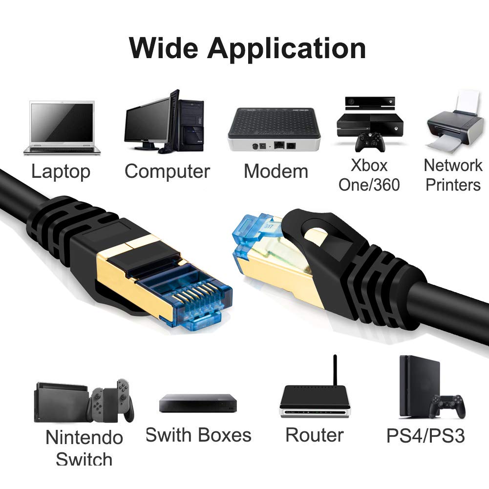 Hftywy Cat 7 Ethernet Cable 10 Ft Ethernet Cable 26Awg Heavy Duty Cat 7 Internet Network Computer Patch Cord Rj45 Network Cable