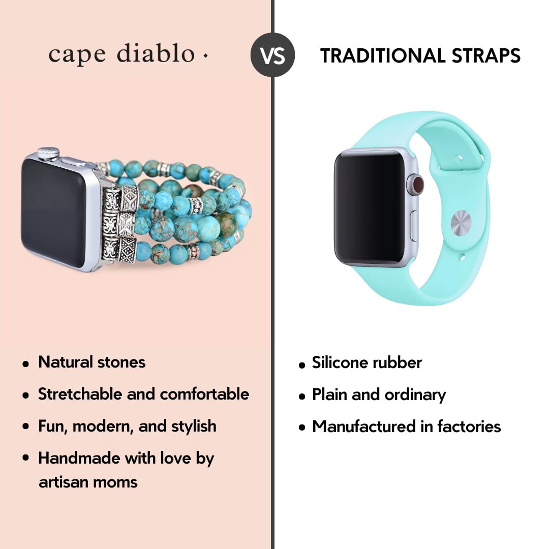 Cape Diablo Smart Watch Band For Women - Handmade Gemstone Strap - Compatible With 38Mm-45Mm Apple Faces (Turquoise Imperial Jas