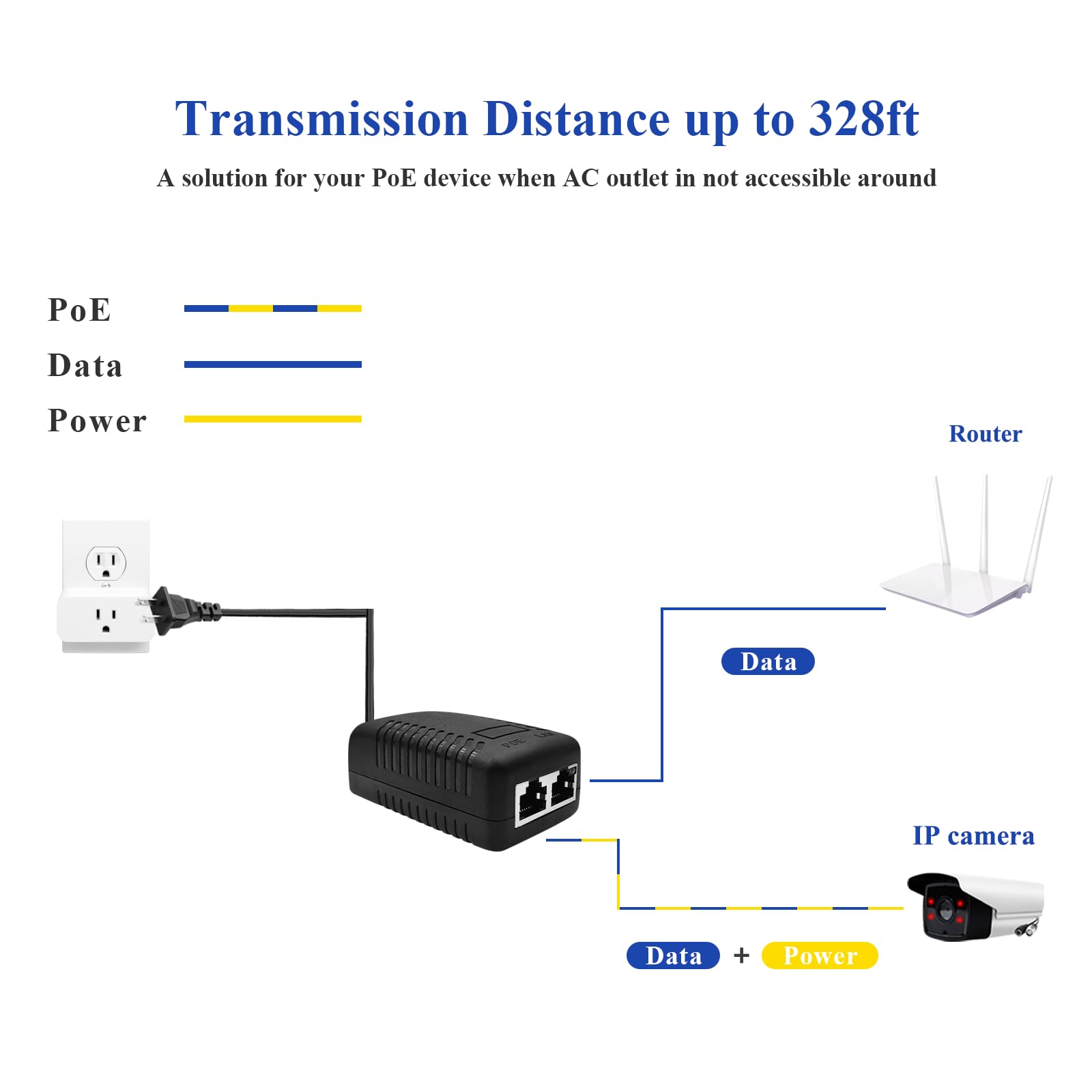 Steamemo 52V Gigabit Poe Injector Adapter, 15W 10/100/1000Mbps Ieee 802.3Af Compliant, Plug & Play, Gigabit Poe Adapter For Ip C