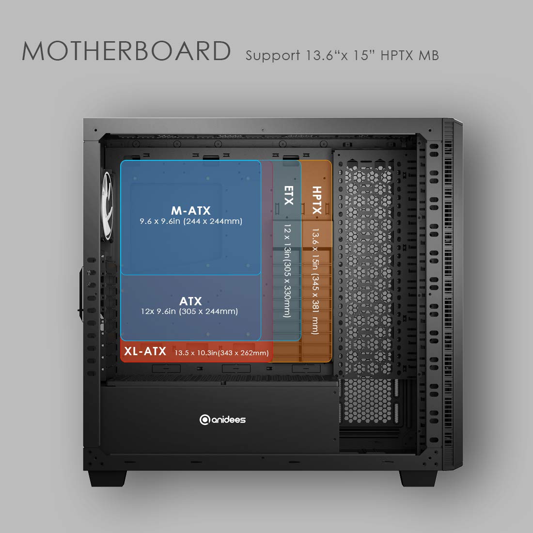 Anidees Ai Raider Xl Full Tower Tempered Glass Xl Atx/E Atx/Atx Gaming Case, Support 12 X 5.25    Drive Bay 480/360 Radiator, Ai