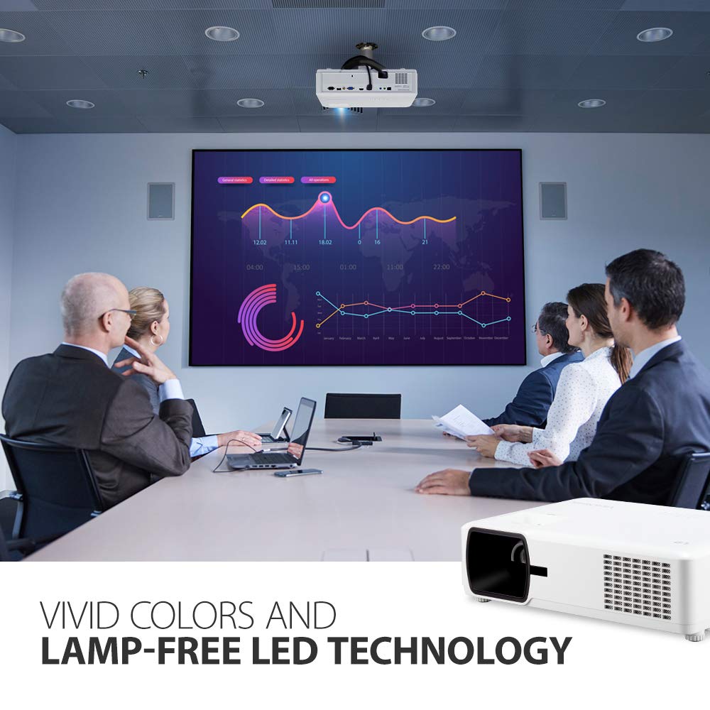 Viewsonic Bright 3000 Lumens Wxga Lamp Free Led Projector With Hv Keystone And 360 Degree Flexible Installation, Lan Control, 10