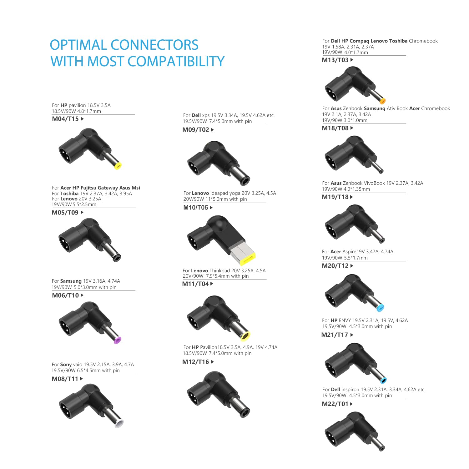 90W Universal Ac Adapter Laptop Charger Replacement For Dell Hp Acer Asus Lenovo Ibm Toshiba Samsung Sony Fujitsu Notebook Ultra