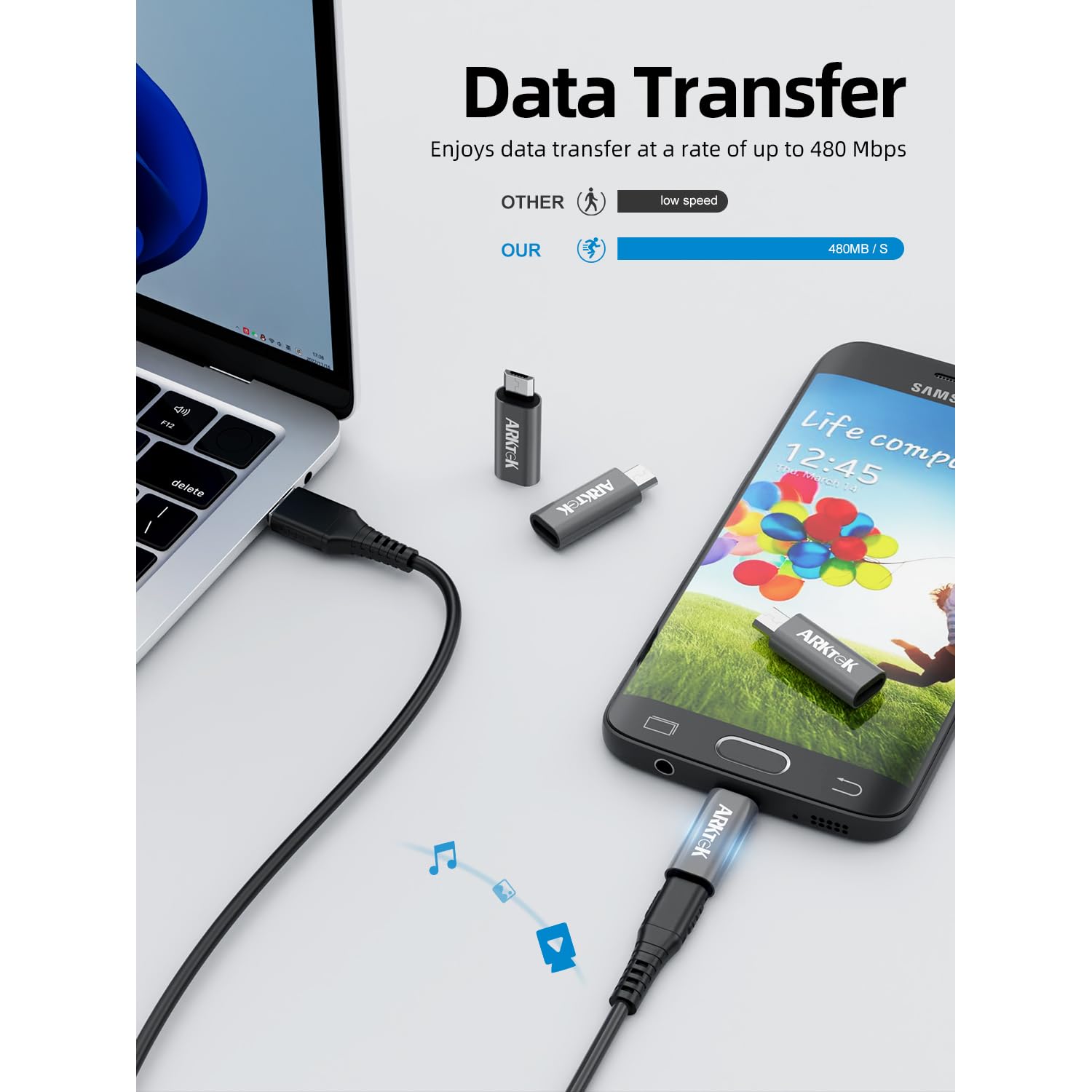 Arktek Micro Usb Adapter - Micro Usb (Male) To Type C (Female) Convert Connector With 56K Resistor Data Sync Charging Converter