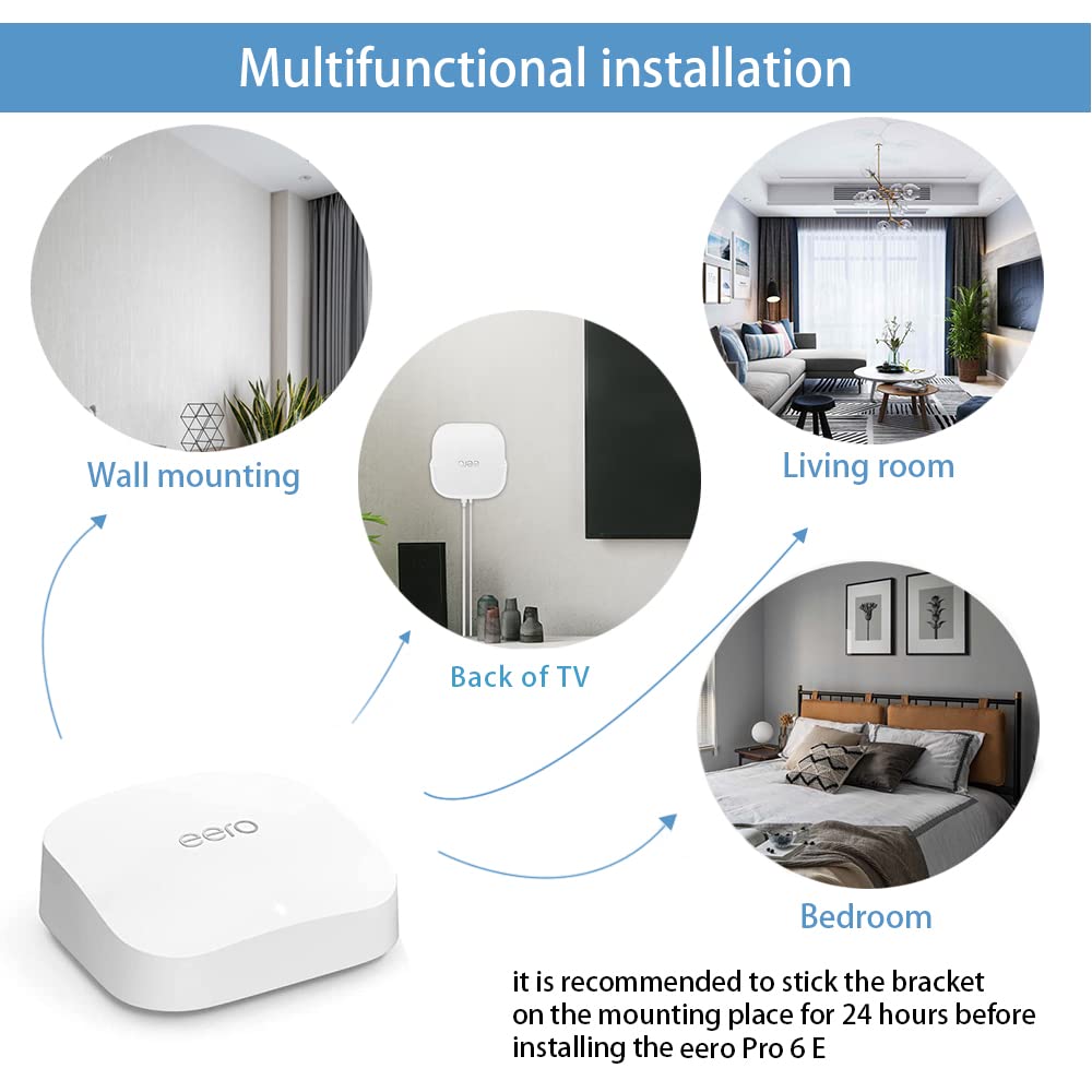 Okemeeo Adhesive Wall Mount For Eero Pro 6E (Strong 3M Vhb, 2 Pack)