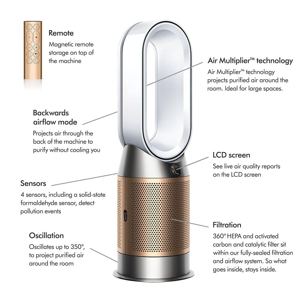 Dyson Purifier Hot+Cool Formaldehyde Hp09