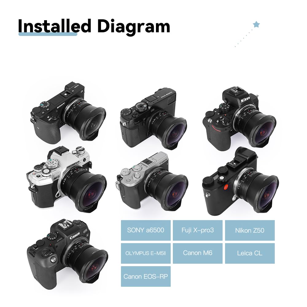 Ttartisan Aps C 7.5Mm F2.0 Fisheye Lens With 180� Angle Of View Half Frame For L Mount Compatible With T?Tl?Tl2?Cl?Fp Mirrorless Camera