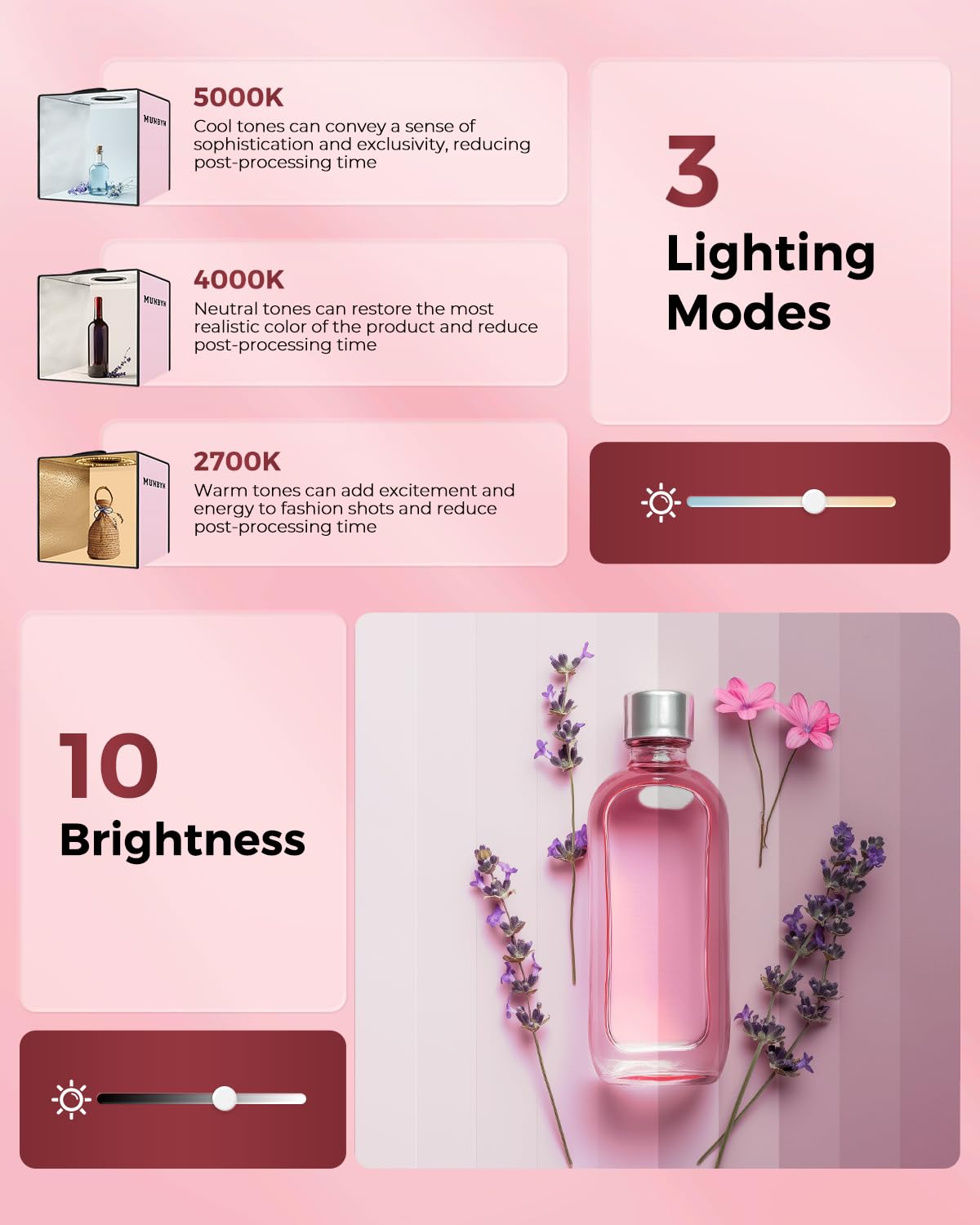 Munbyn Photo Light Box Photography, Portable Photo Studio Box 12'' X 12'' Pink Professional Photo Tent Kit With 6 Color Rgb Led