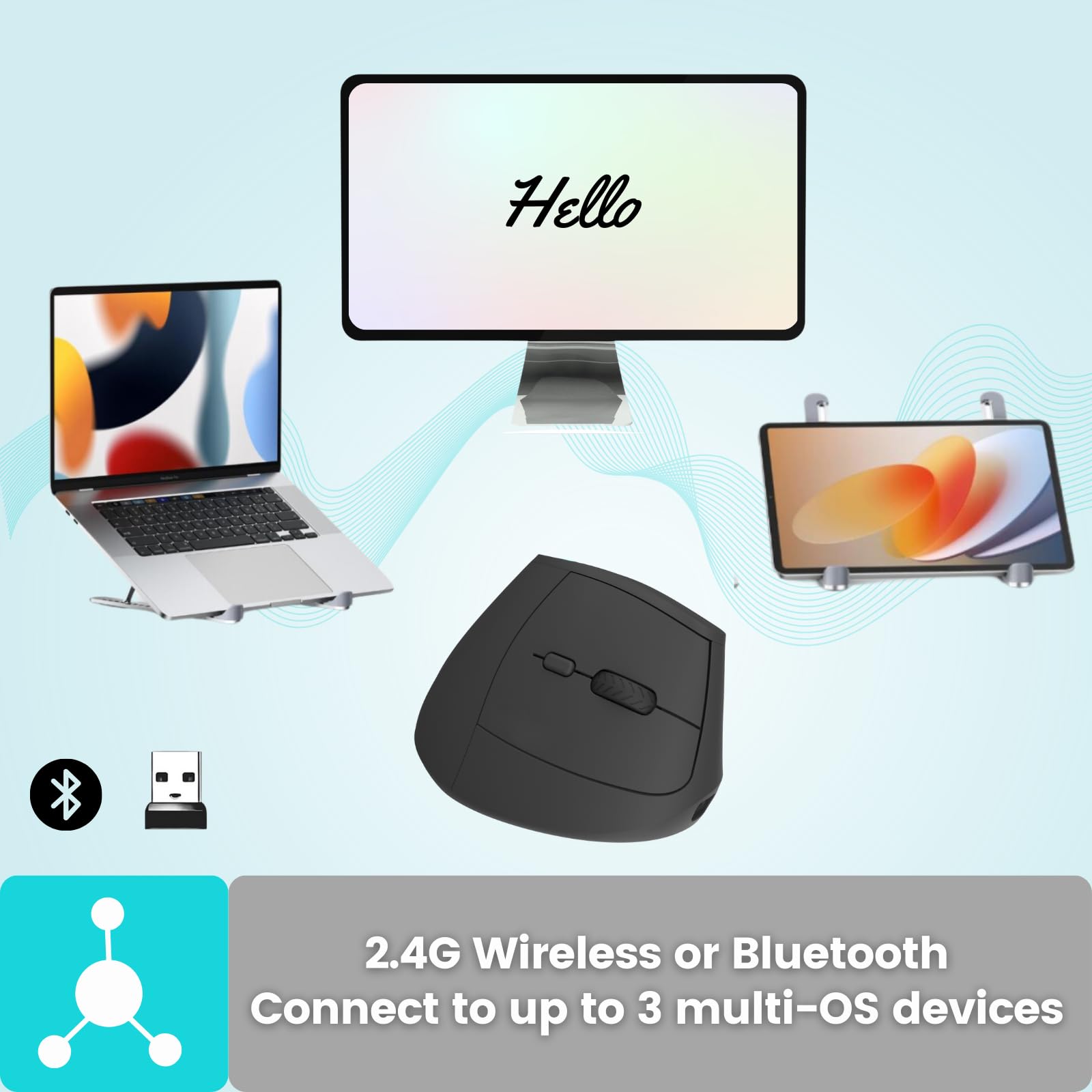 Eirix Wireless Ergonomic Vertical Mouse: Rechargeable Computer Mice With 2.4G Bt Mode Connect,Carpal Tunnel Mouse For Right Hand