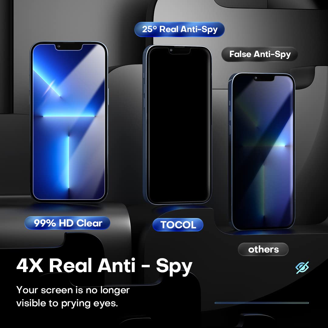 Tocol 4 Pack For Iphone 13 Pro Max,2 Pack Privacy Tempered Glass Screen Protector+2 Pack Camera Lens Protector,Bubble Free,9H Ha