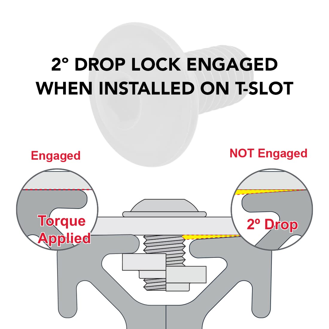 8020, 3330, 15 Series, 5/16 18 X 0.687 Inch 11/16 Inch Flanged Button Head Socket Cap Screw (Fbhscs) Bolts (25 Pack)