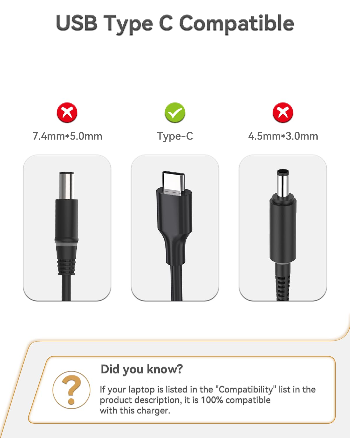 90W 65W Usb C Laptop Charger For Hp Spectre X360, Dell Xps 13 Precision 3540, Lenovo Ideapad Series With Dc Usb C Fast Charging Adapter Power Supply Cord