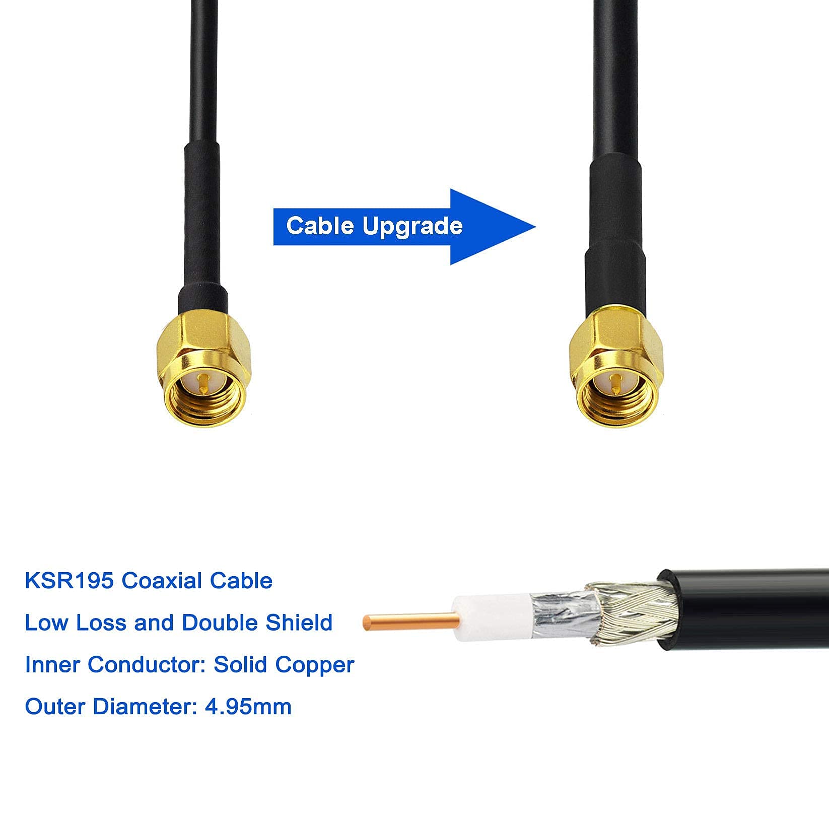 Bingfu 4G Lte Cellular Antenna Outdoor 5Dbi Sma Male Antennas  10Ft Low Loss 195 Coaxial Cable Compatible With Spypoint Link Mic