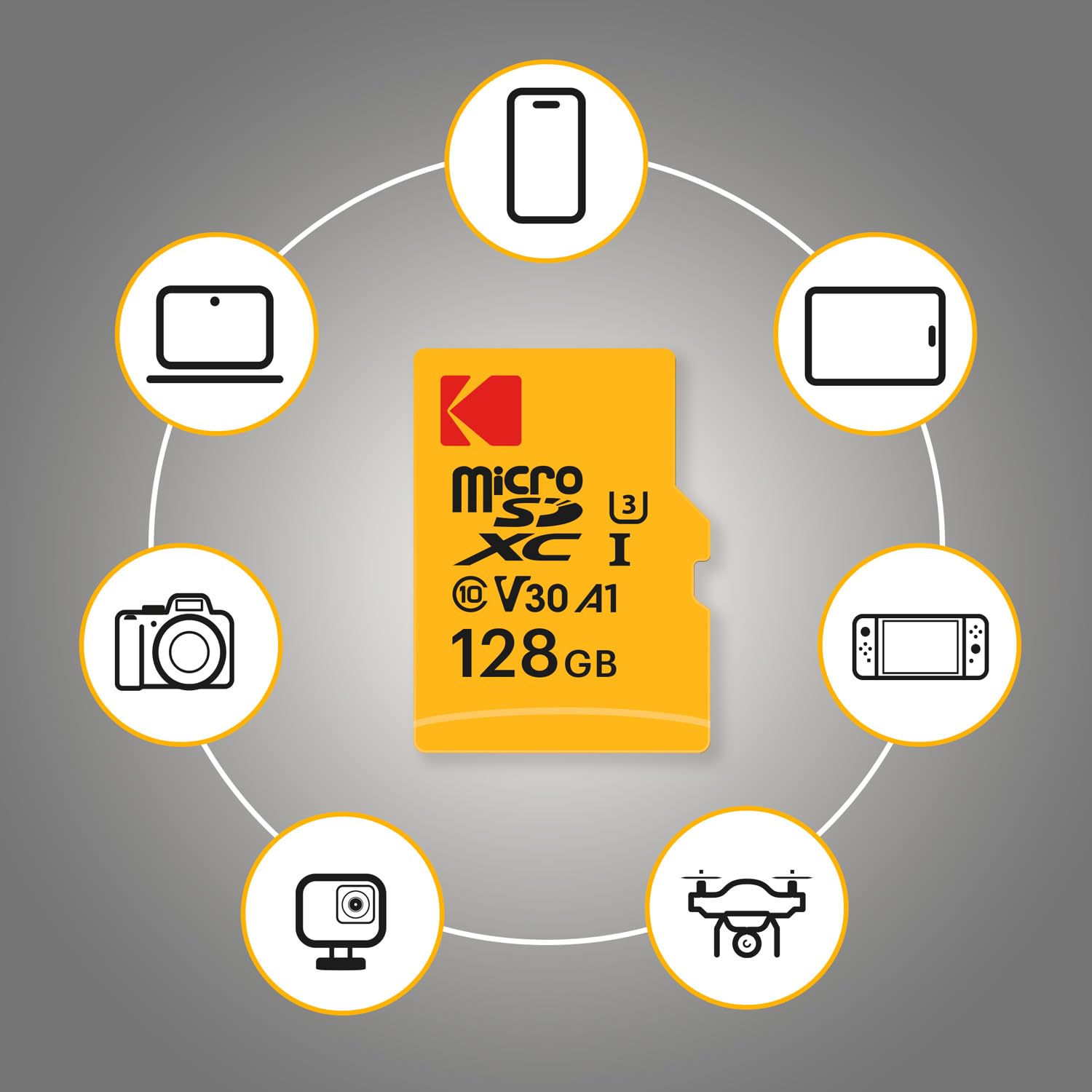 Kodak - 128Gb Micro Sd Card Uhs-I U3 V30 A1 Microsdhc/Xc - Micro Sd Memory Card - Read Speed 95Mb/S Max - Write Speed 85Mb/S - A
