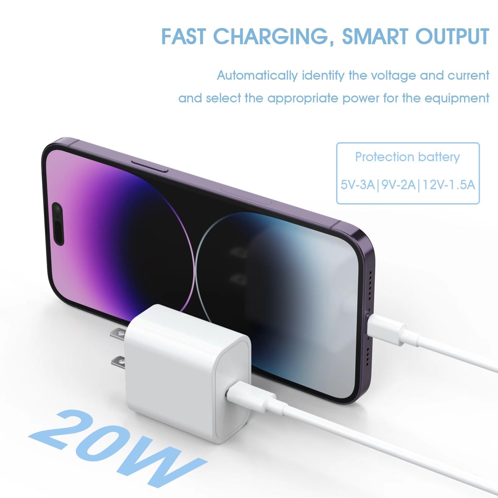 4Pack Usb C Charger Block, Igenjun 20W For Phone Fast Charger Wall Charger With Pd 3.0, Compact Type C Power Adapter For Phone 1