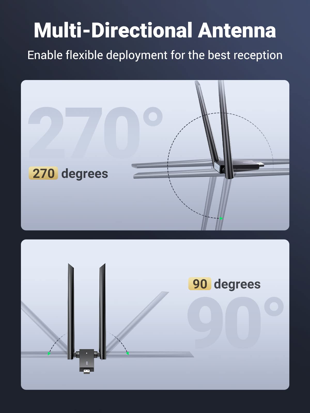 Ugreen Usb Wifi Adapter, Wifi Adapter With Ac1300 5Dbi High Gain Dual Antennas, 5G/2.4G Dual Band, 164Ft Wide Range, Usb 3.0 Wif