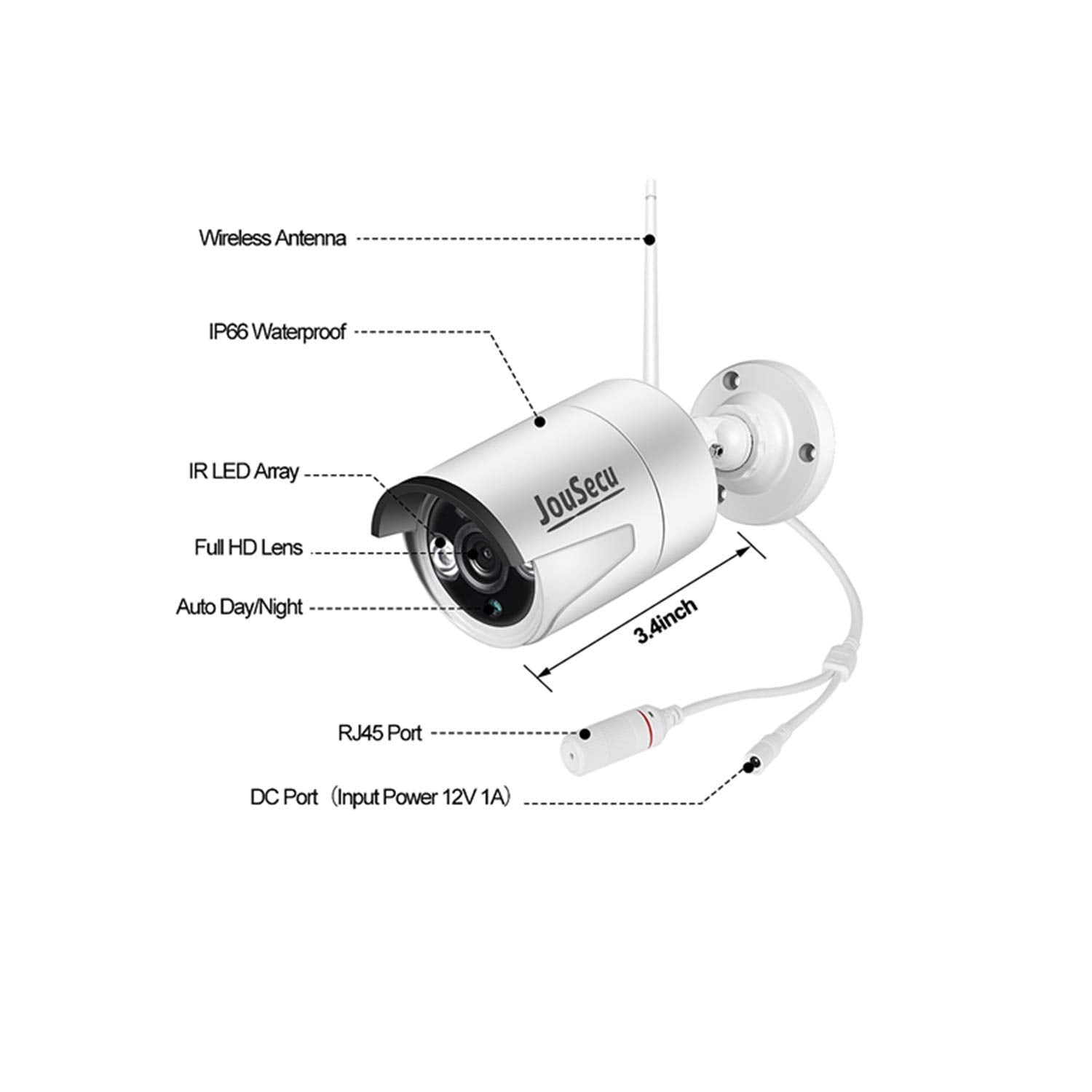 Jousecu Home Security Camera System Wireless Surveillance Nvr Kit With 1A Power Supply, Only Compatible Nvr Network Video Recroder System(Model:N029/N029 4C0T/N029 8C2T)