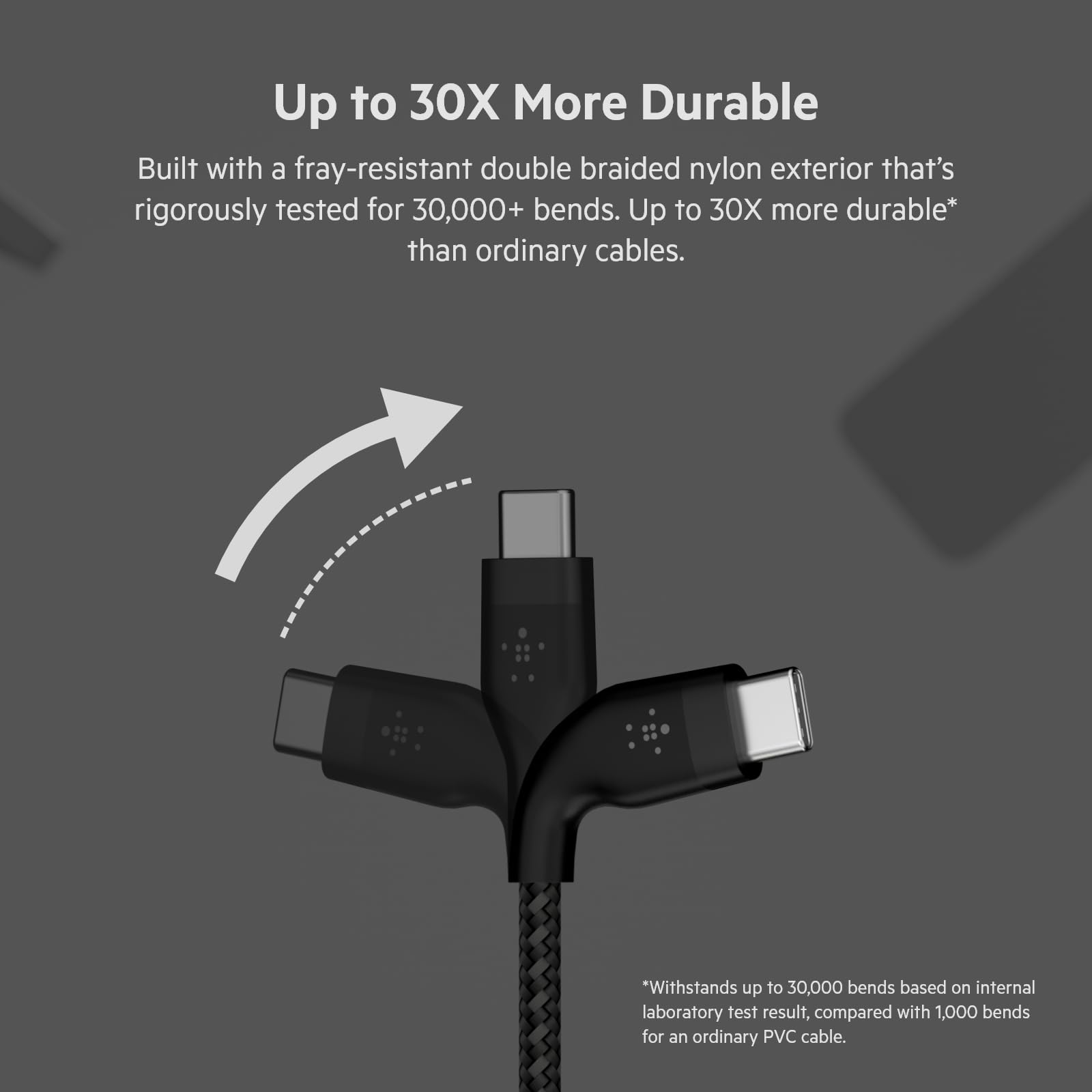 Belkin Boostcharge Pro Flex Braided Usb Type C To C Cable (3M10Ft), Usb If Certified Power Delivery Pd Fast Charging Cable For M