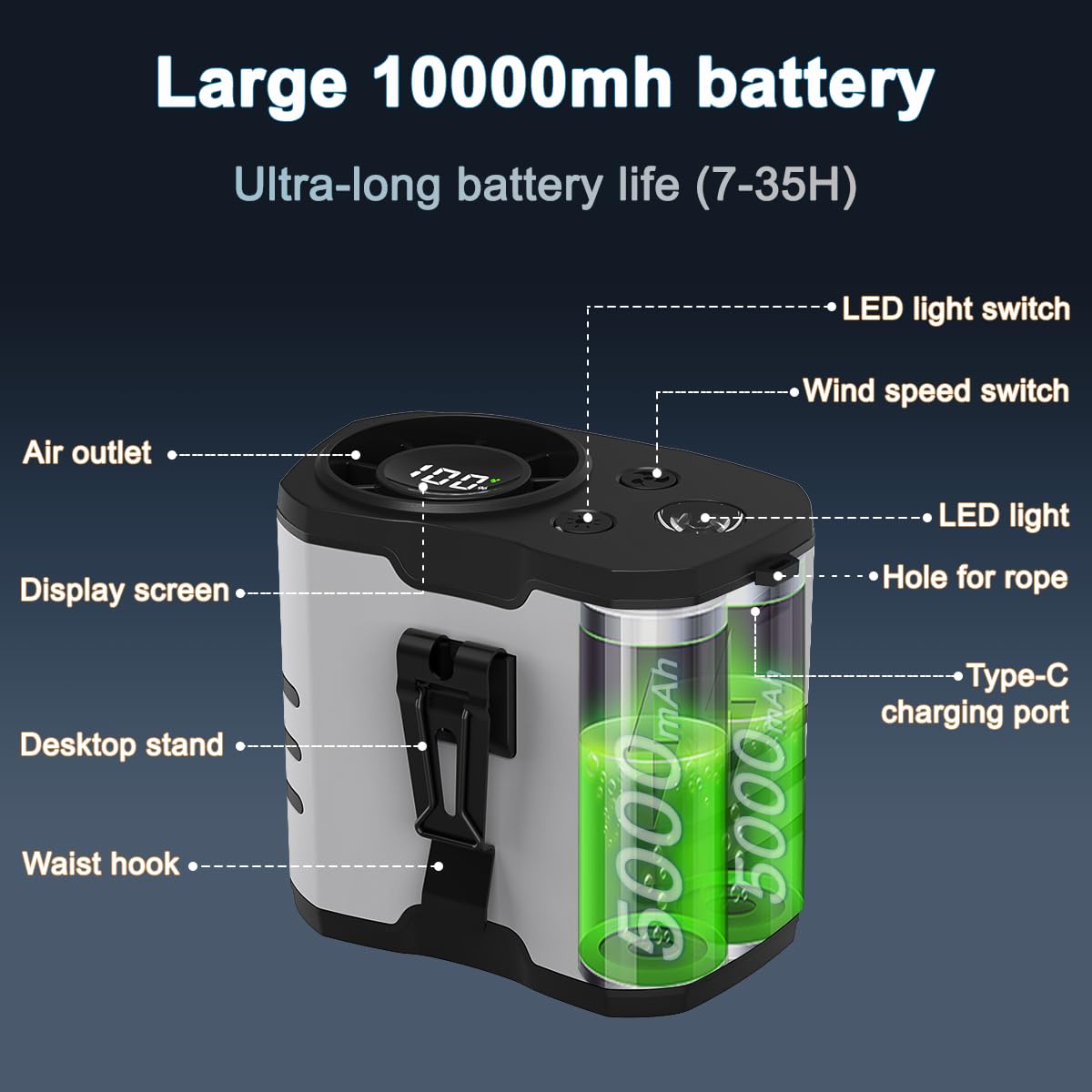 Wafting Portable Waist Fan - High-Speed Belt Fan, 10-Speed Adjustable, 10000Mah Rechargeable, Led Display Shirt Air Conditioner