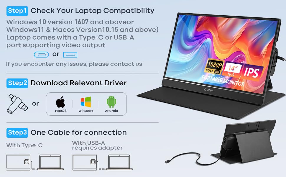 G Story Portable Monitor 14 Inch Fhd 1080P Ips Usb C,Usb A Laptop Monitor With Adjustable And Hidden Cable Design,Extender Displ