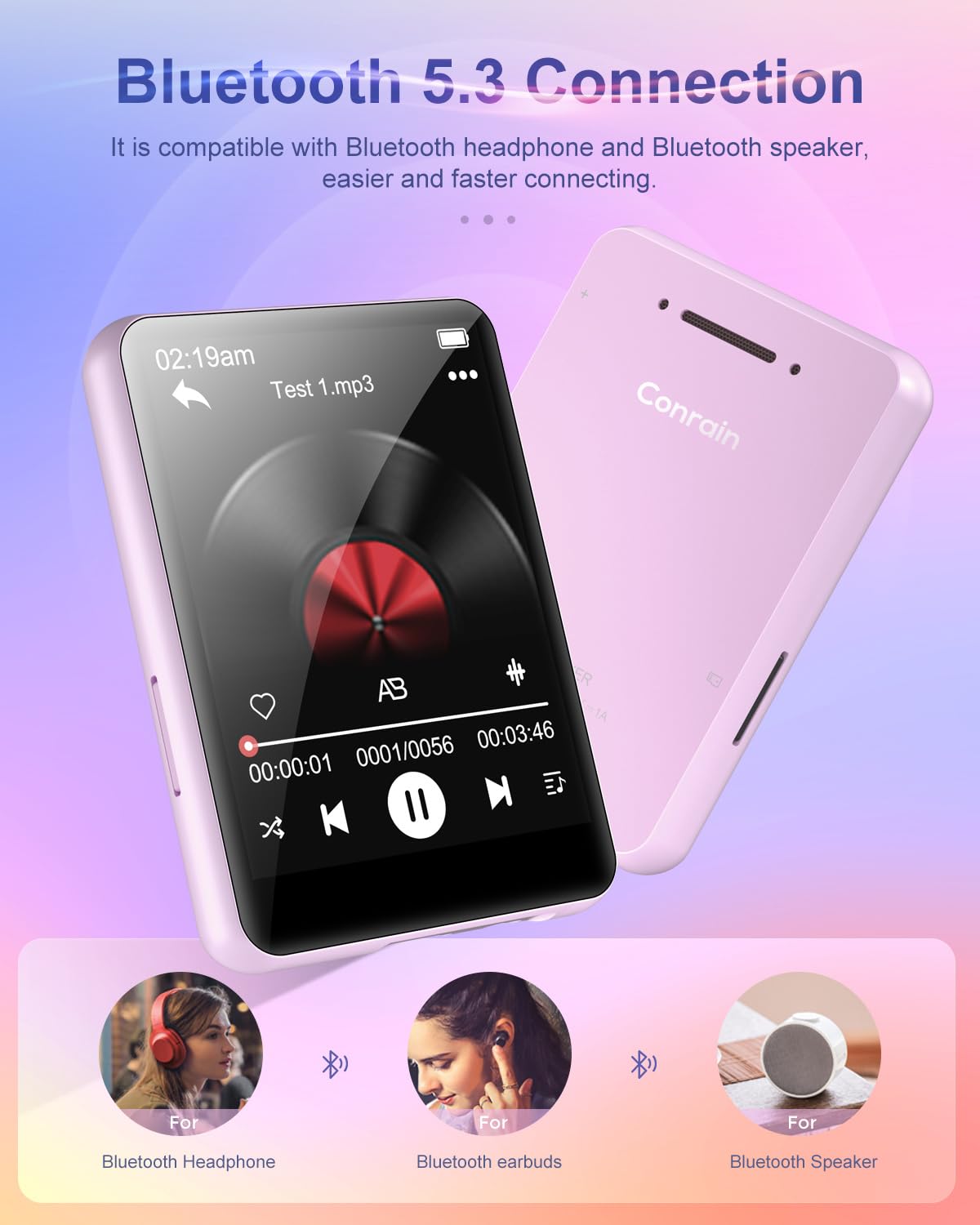 64Gb Mp3 Player With Bluetooth 5.3, Portable Digital Lossless Music Player With Built In Speaker, 2.4 In Full Touch Screen, Fm R