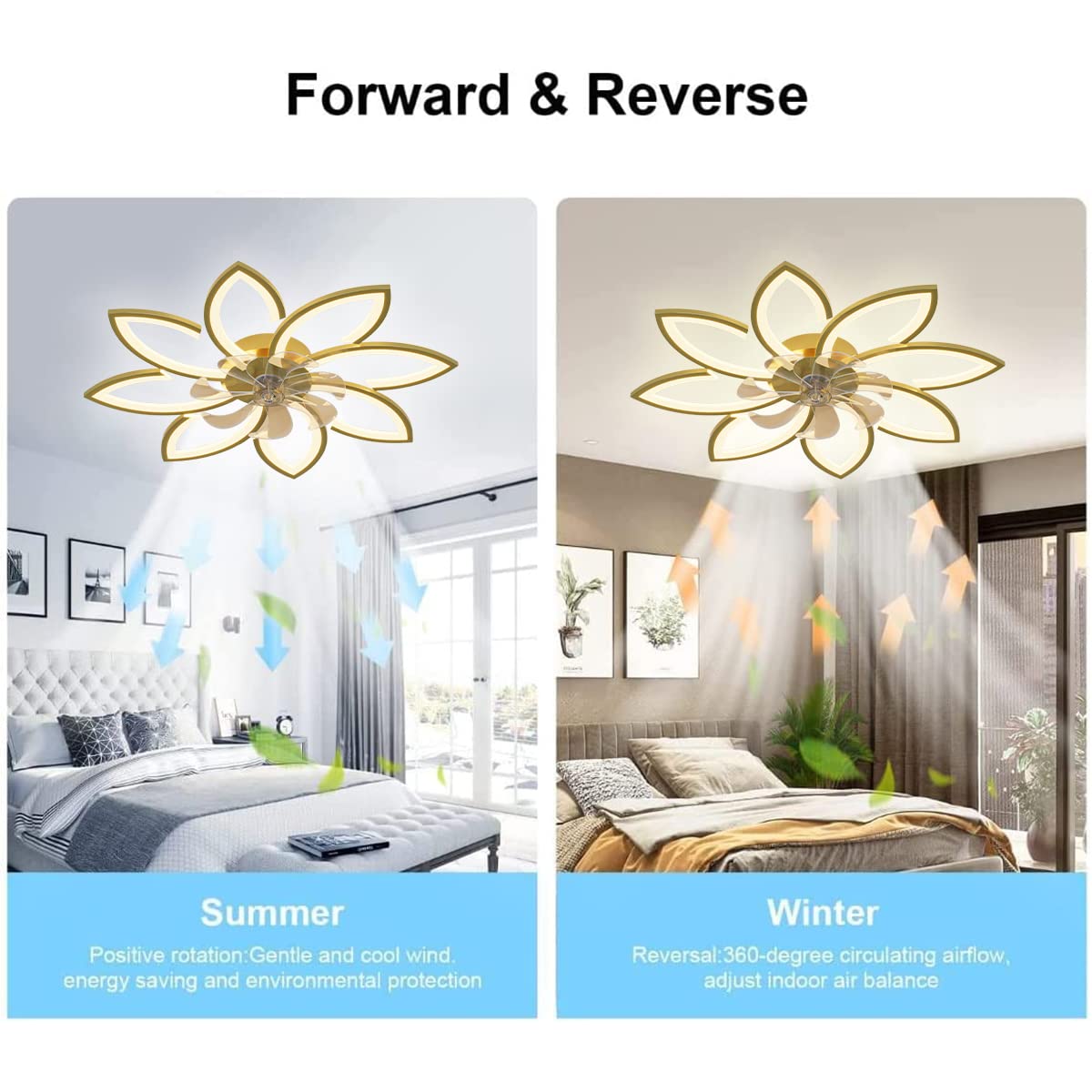 Spevch 35'' Ceiling Fans With Lights, Modern Ceiling Fan With Lights And Remote, Dimmable Bladeless Ceiling Fans Led Light, Low