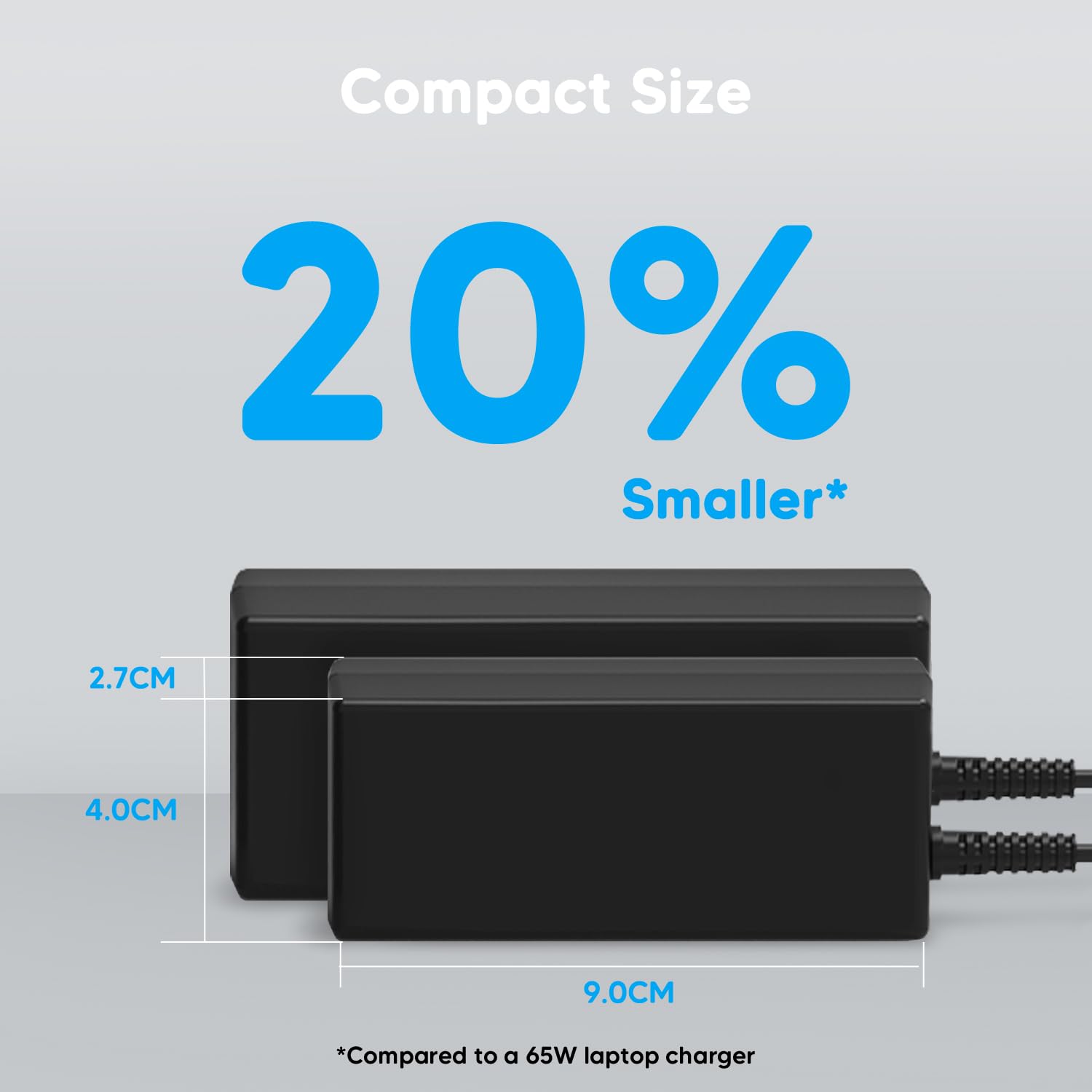 Universal 45W Usb C Chromebook Laptop Charger, Compatible With Hp Acer Asus Samsung Google Power Supply With Cord