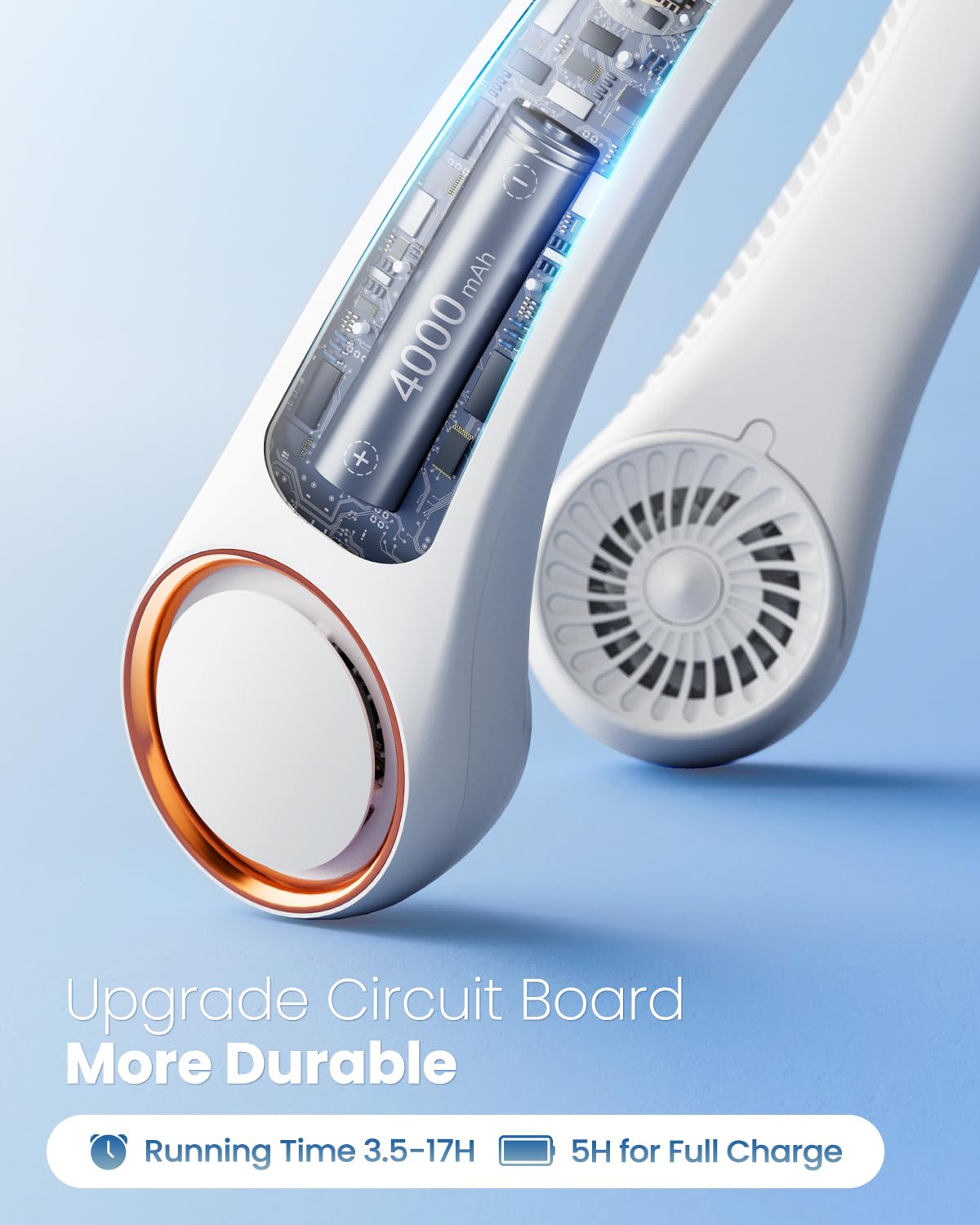 Gaiatop Portable Neck Fan, Rechargeable Hands Free Bladeless Portable Mini Fans, 3 Speeds 72 Air Outlet, Free Adjustment Persona