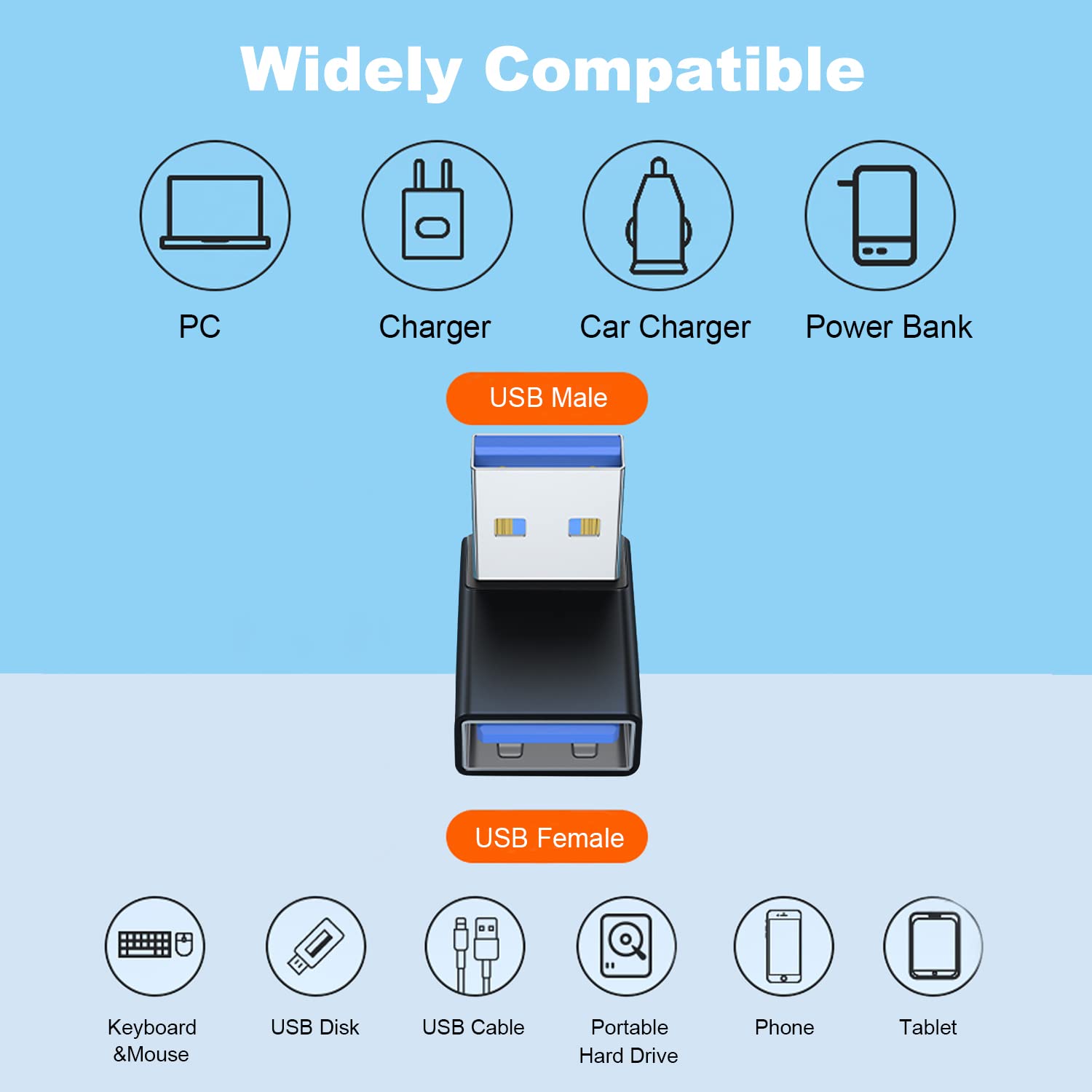 Areme 90 Degree Usb 3.0 Adapter 2 Pack, Upward Angle Usb A Male To Female Converter Extender For Pc, Laptop, Usb A Charger, Powe