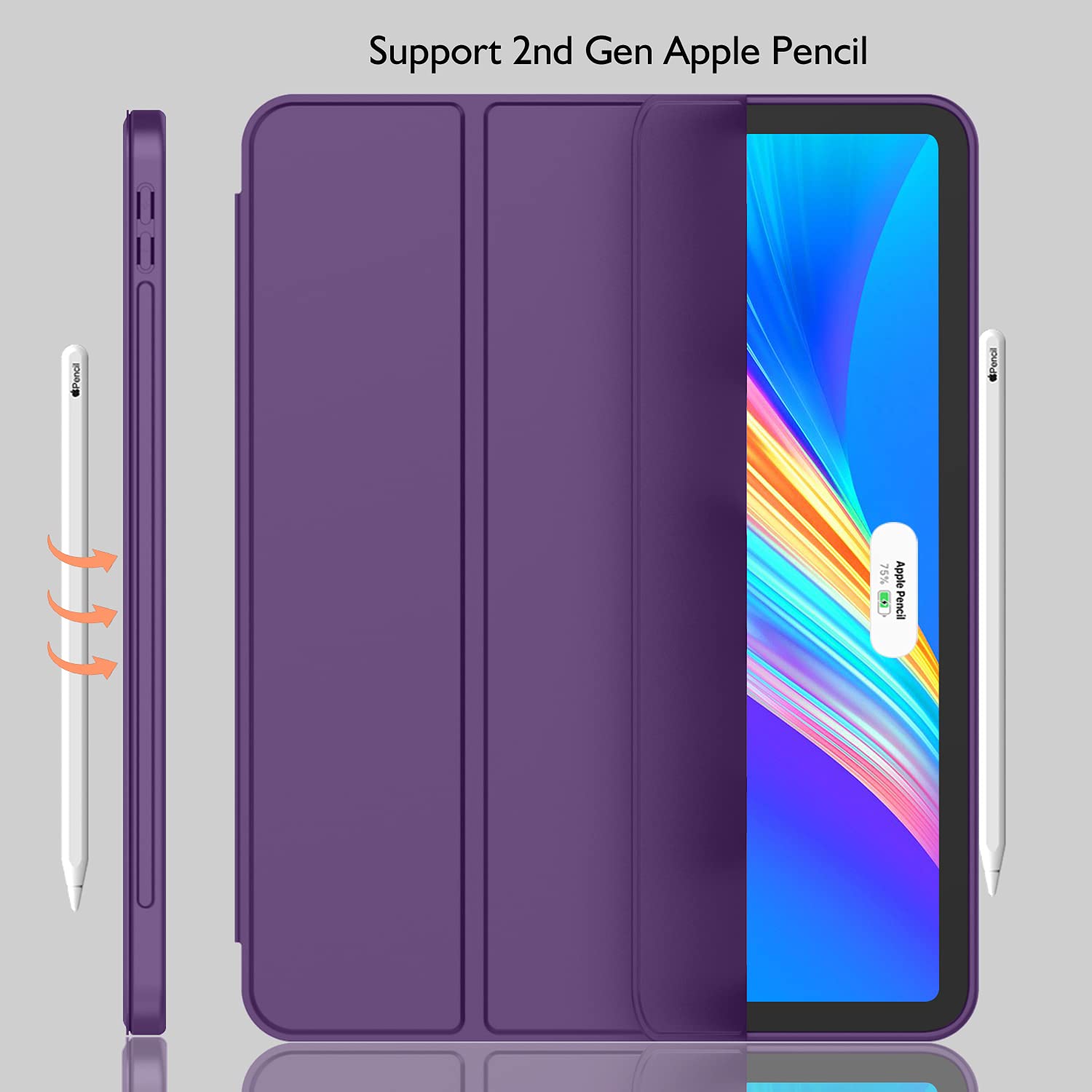 Imieet New Ipad Pro 11 Inch Case 2022(4Th Gen)/ 2021(3Rd Gen) With Pencil Holder [Support Ipad 2Nd Pencil Charging/Pair],Trifold Stand Smart Case With Soft Tpu Back,Auto Wake/Sleep(Dark Purple)