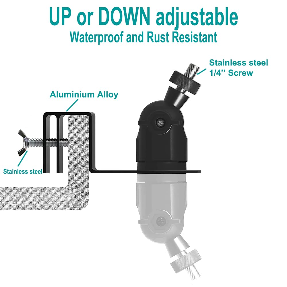 Gutter Mount For Outdoor Security Camera, Solar Panel Adjustable 1/4  Screw Compatible With Arlo, Blink, Wyze, Eufy Etc,. Weathe