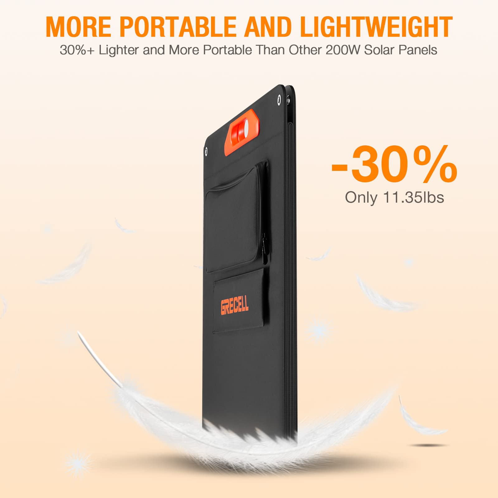 2400W Solar Generator With 2*200W Flexible Solar Panel, Grecell 1843Wh Portable Power Station W/ 2400W(4800W Peak)4 Ac Outlets,