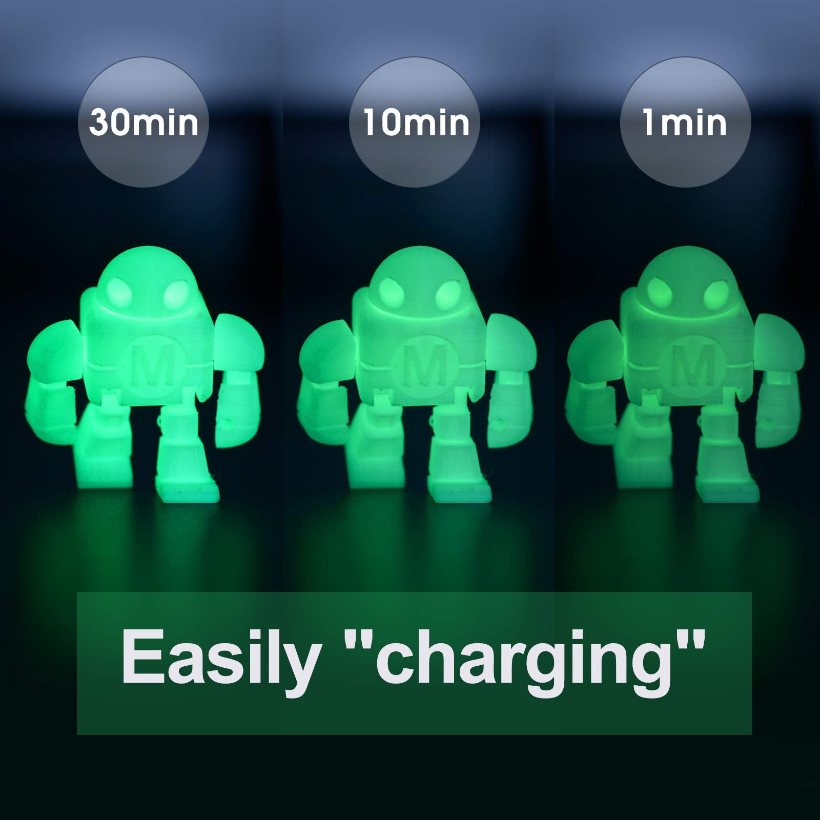 3D Printer Filament, Pla Filament Glow In The Dark, 1.75Mm Dimensional Accuracy +/  0.03 Mm, 1 Kg Spool