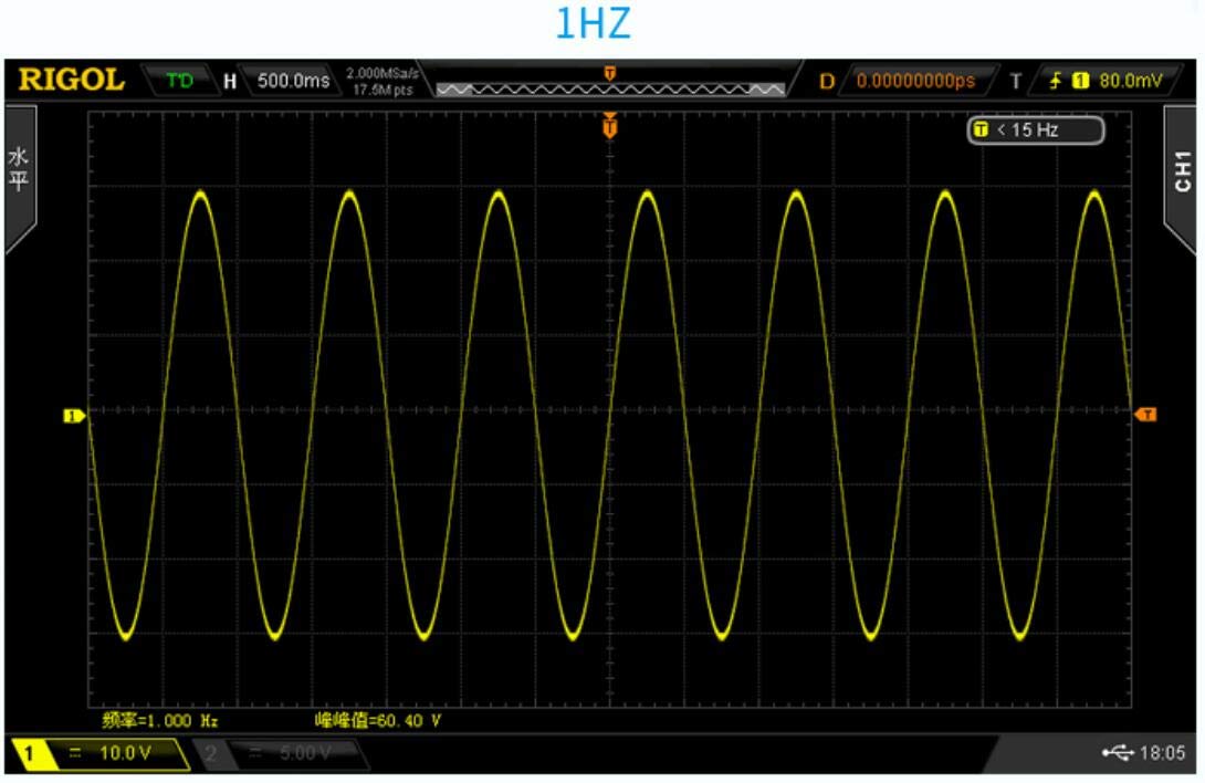 Taidacent Opa541 Op Amp High Power Monolithic Operational Amplifier 5A Current High Voltage Audio Amplifier Sound Amplifier Board