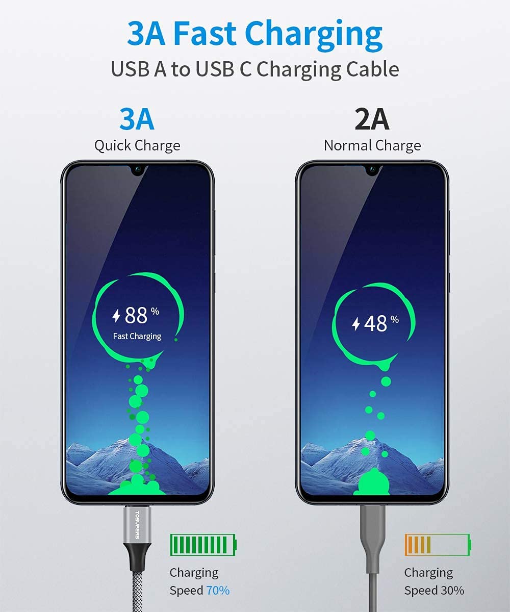 Tosupers Usb C Cable 6.6Ft, 2 Pack, 3A Fast Charging, Usb A To Usb C Charger Cable Braided For Samsung Galaxy S24 S23 S22 S21 S20 S10 S9 A54 A35 A15 A14, For Iphone 16 15 Pro Max Plus
