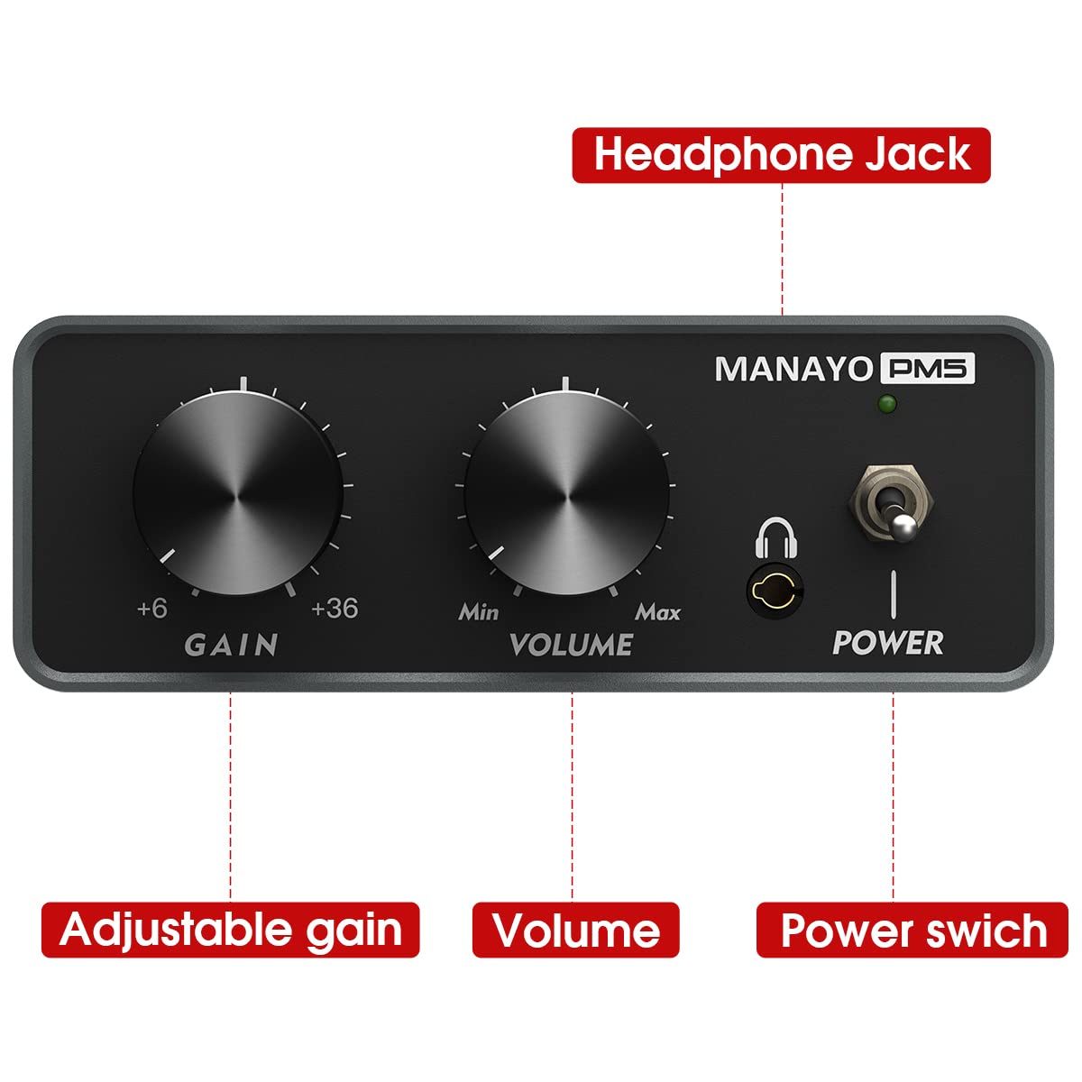 Manayo Phono Preamp, Professional Mini Preamp For Turntable/Vinyl Record Player. Stereo Phonograph Preamplifier Designed With Rc