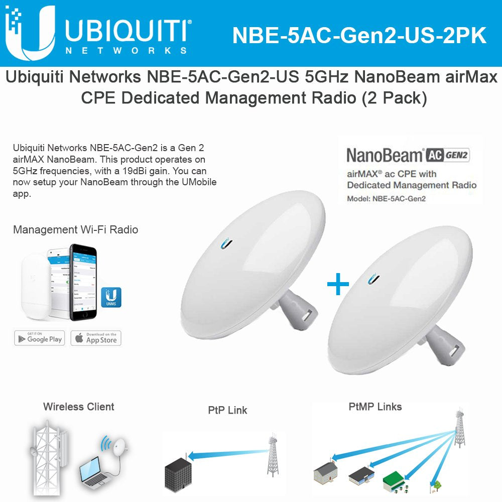 Nanobeam Ac Gen2 Nbe 5Ac Gen2 Us 5Ghz Airmax Cpe With Dedicated Management Radio Bridge (2 Pack)