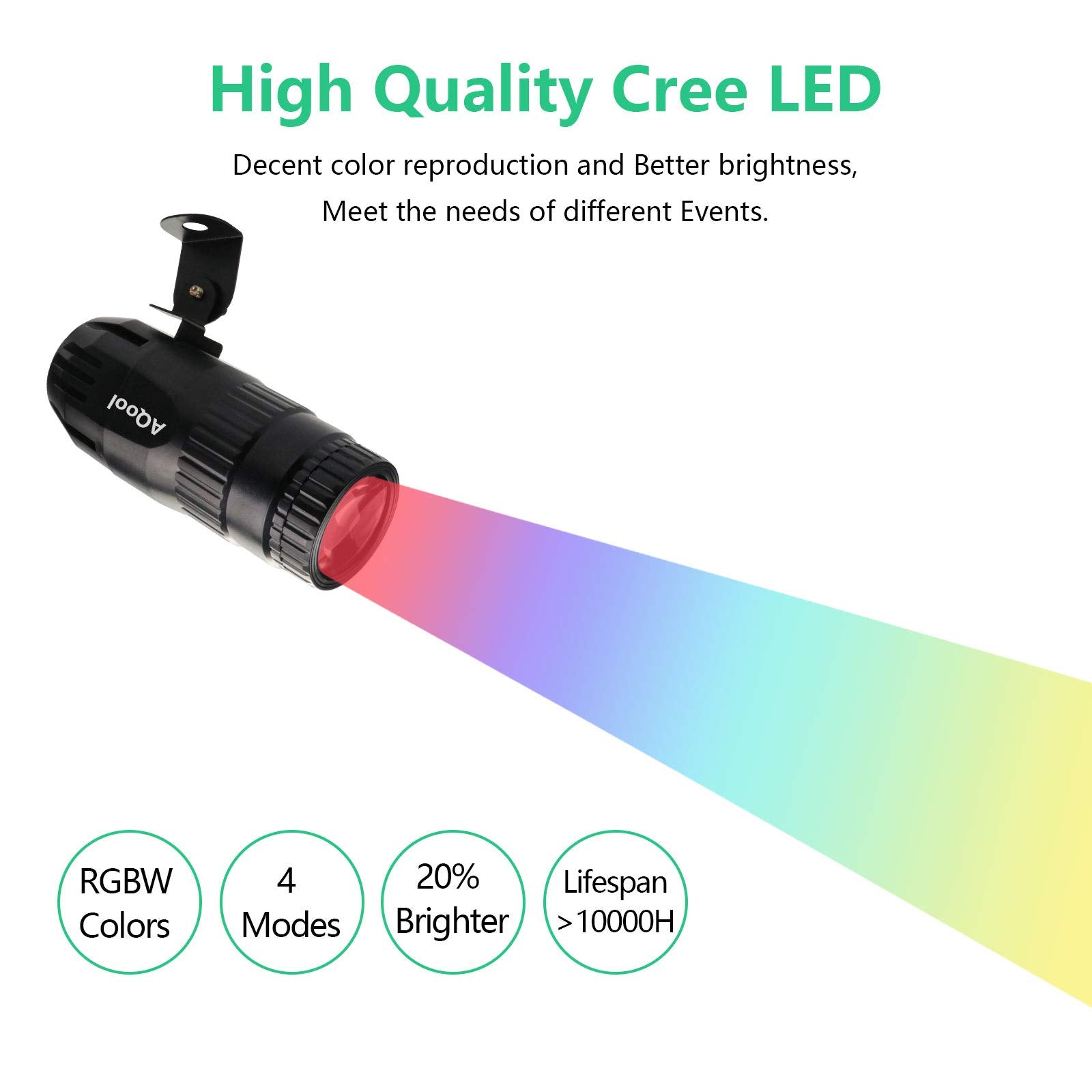AQOOL Pinspot Light - Mini 15W RGBW LED Beam Spotlight, Remote Control, Green, Model VES600 for DJ, Disco, Dance Parties, Weddings