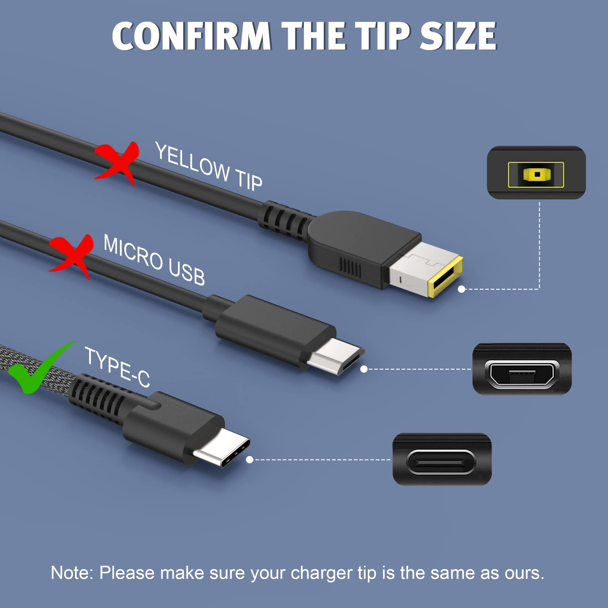 New Slim Hp 65W Usb C Charger